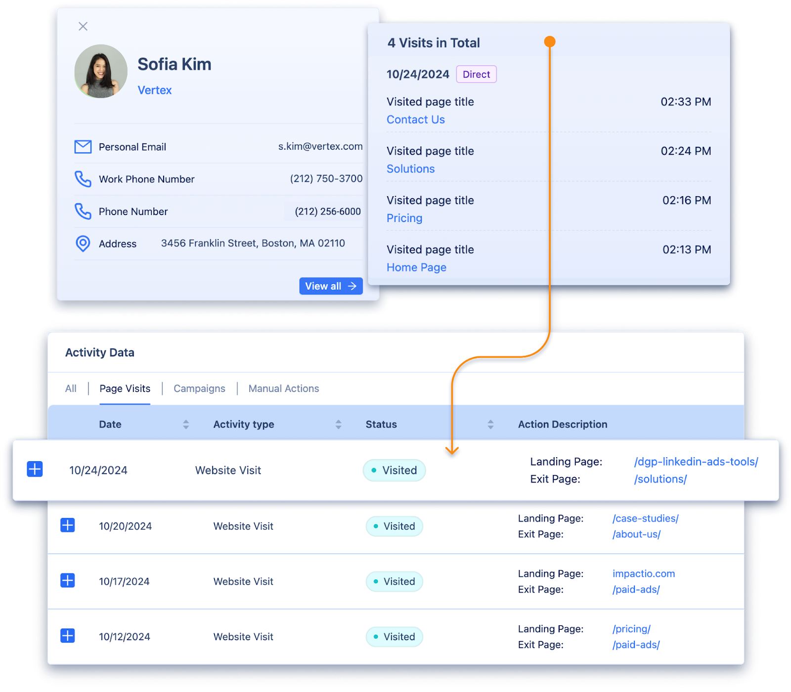 How to Identify Website Visitors in 2026 (And Actually Use That Data)