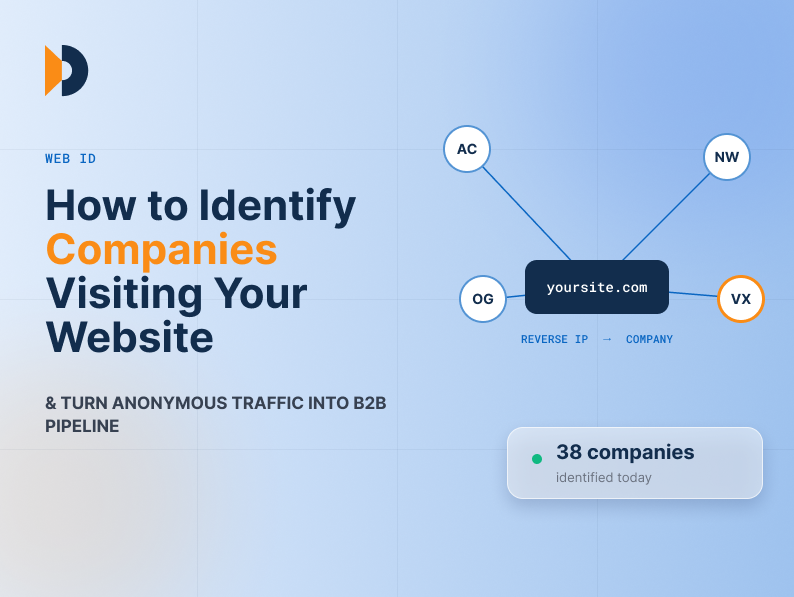 How to Identify Companies Visiting Your Website and Turn Anonymous Traffic into B2B Pipeline