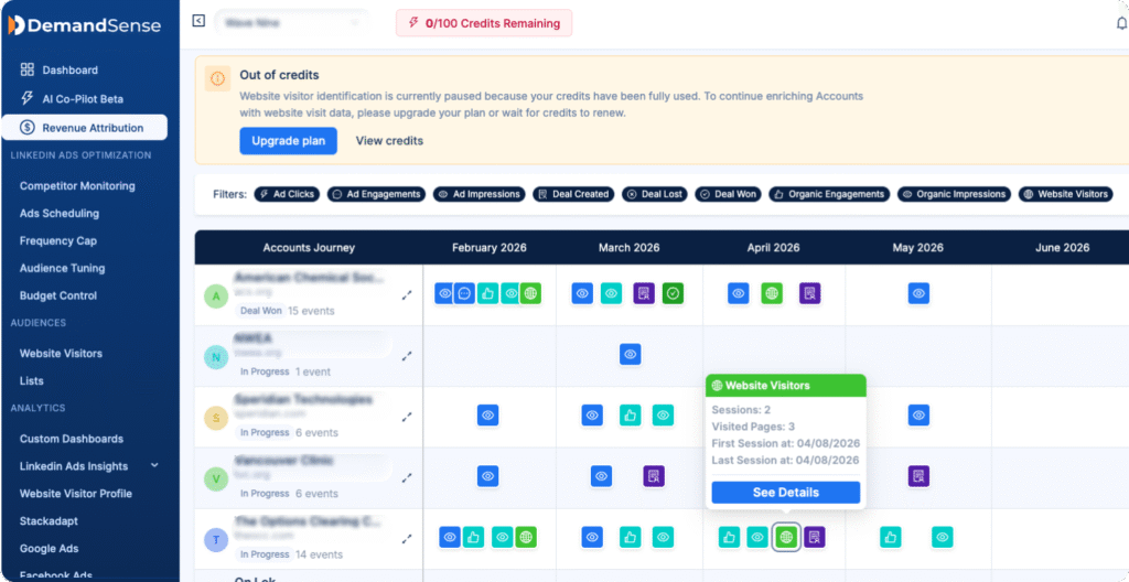 demandsense-revenue-attribution-journeys-tab-linkedin-ads