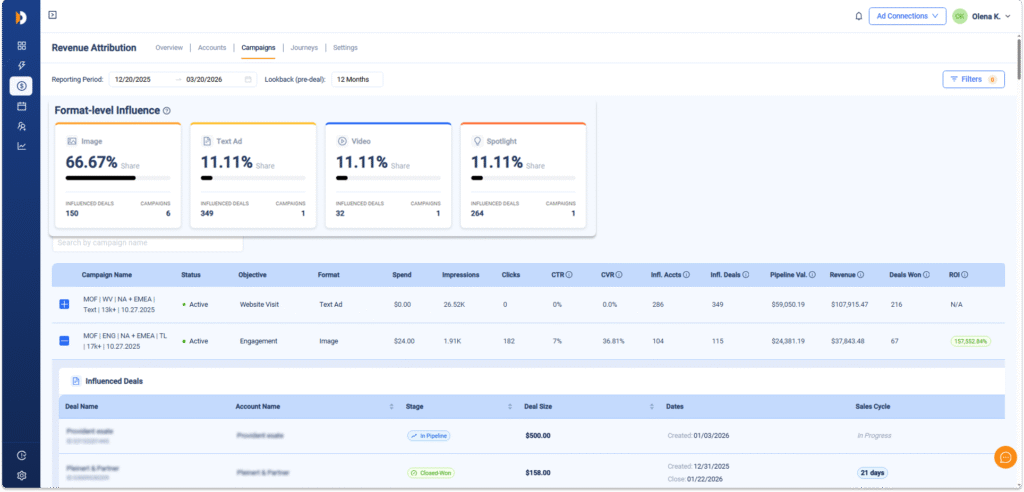 demandsense-revenue-attribution-campaigns-tab