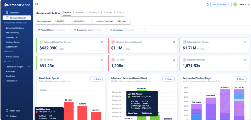 demandsense-revenue-attribution-module-overview