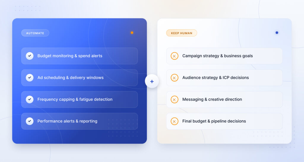 ai-campaigns-what-to-automate-what-to-keep-human-demandsense