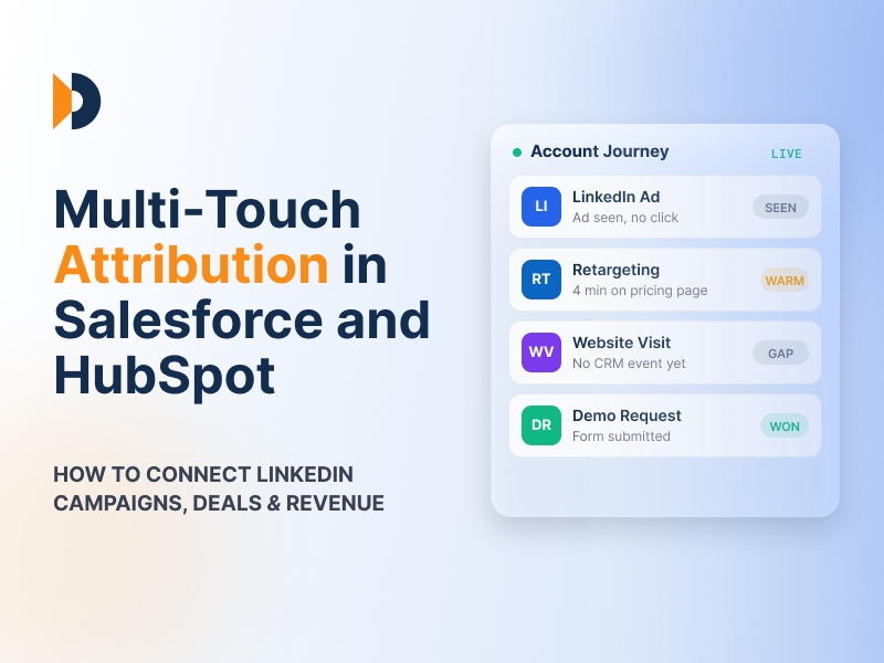 Multi-Touch Attribution (Salesforce & HubSpot) DemandSense