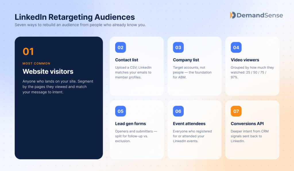 linkedin-retargeting-audience-types-demandsense