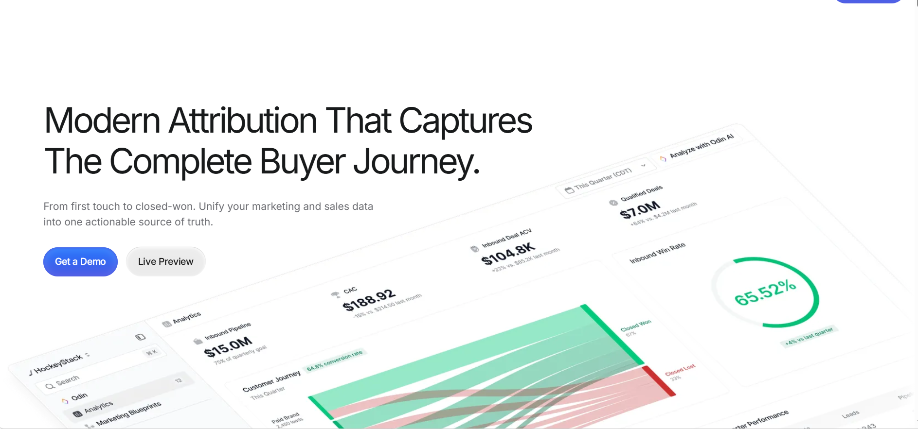 hockeystack-deal-level-buyer-journey-attribution