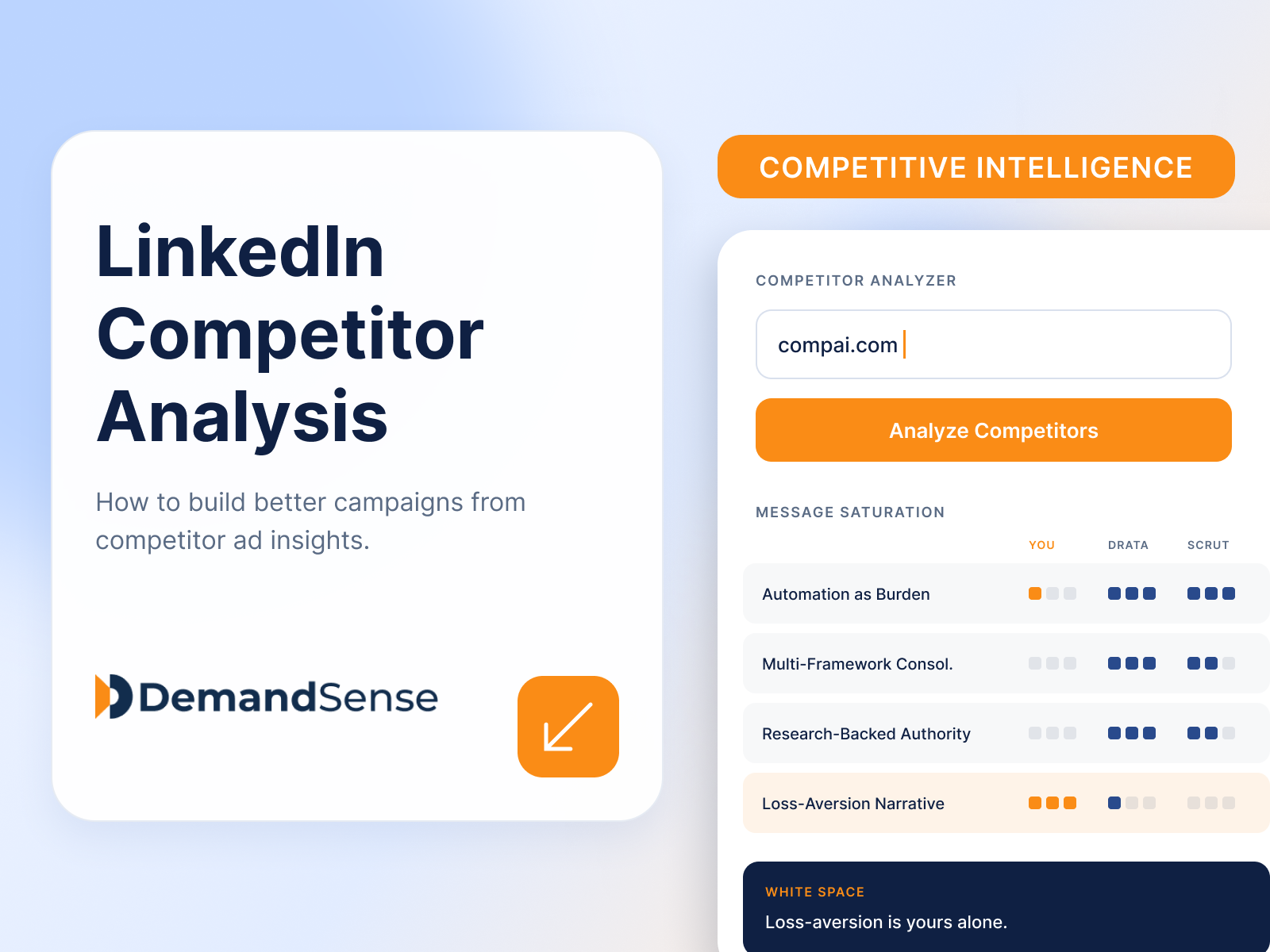 LinkedIn Competitor Analysis: Build Better Campaigns from Competitor Ad Insights