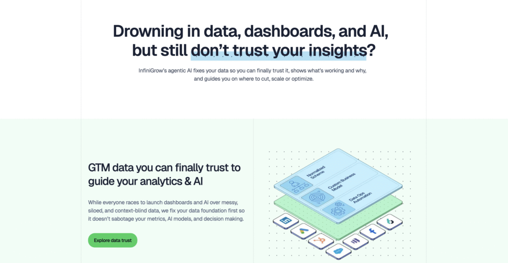 infini-grow-attribution-dashboard