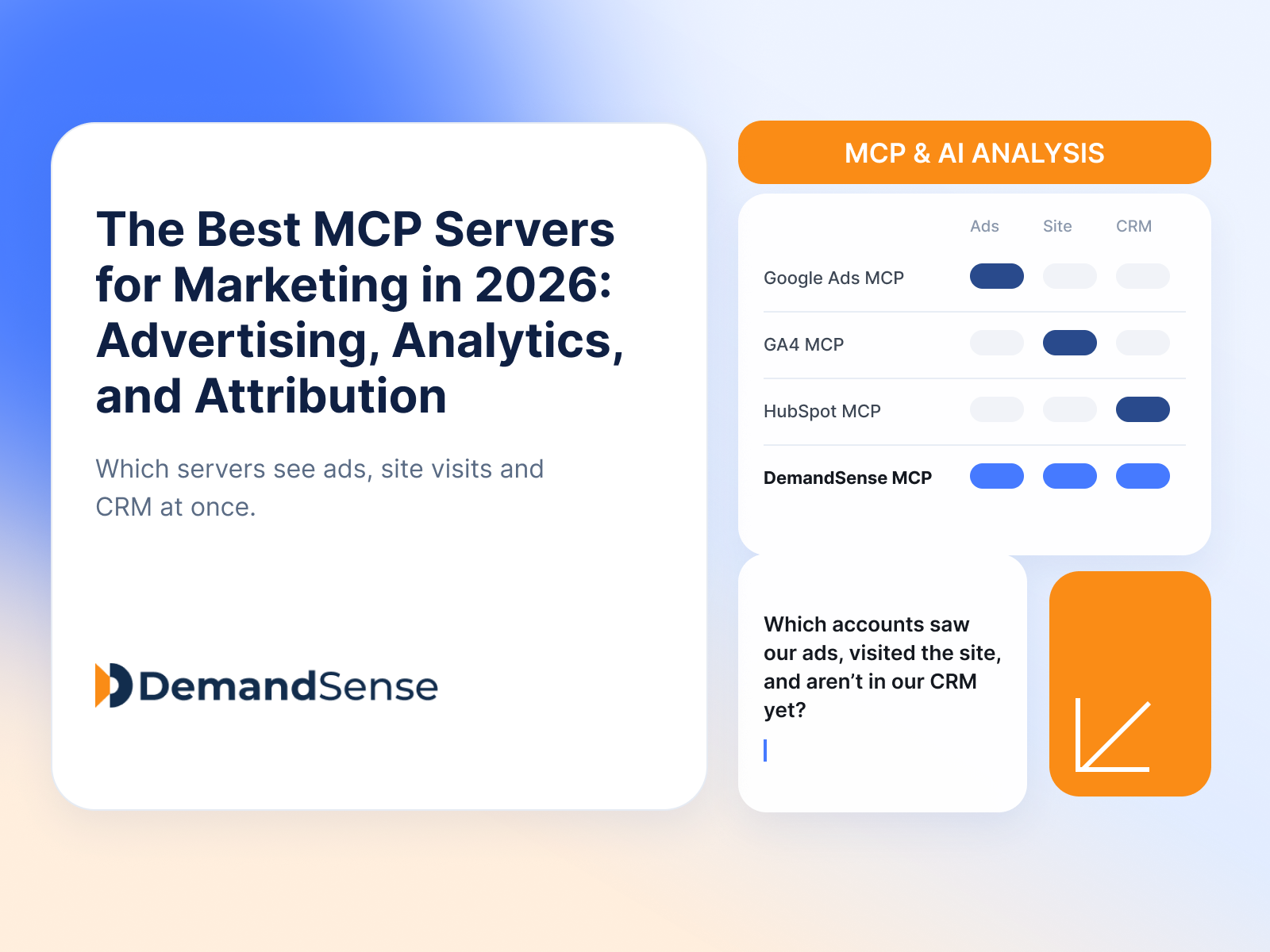 The Best MCP Servers for Marketing in 2026: Advertising, Analytics, and Attribution