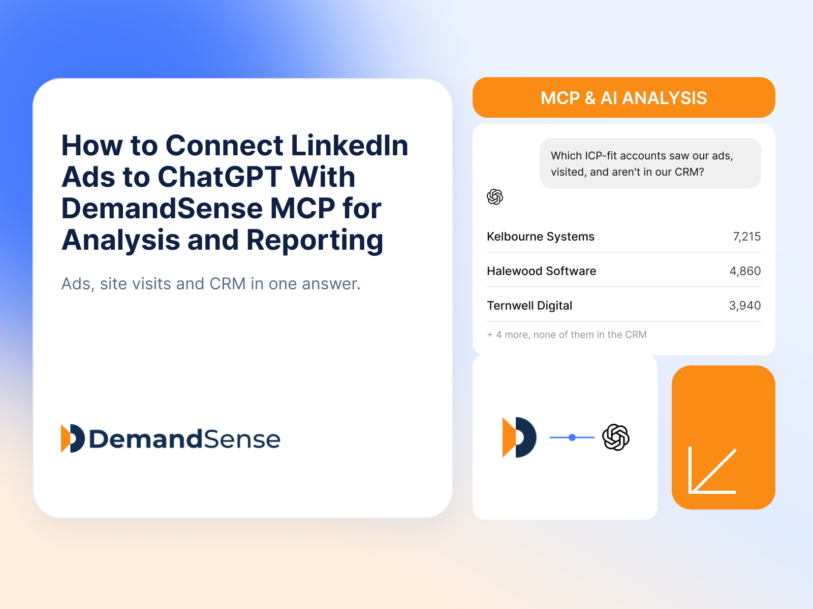 How to Connect LinkedIn Ads to ChatGPT With DemandSense MCP for Analysis and Reporting