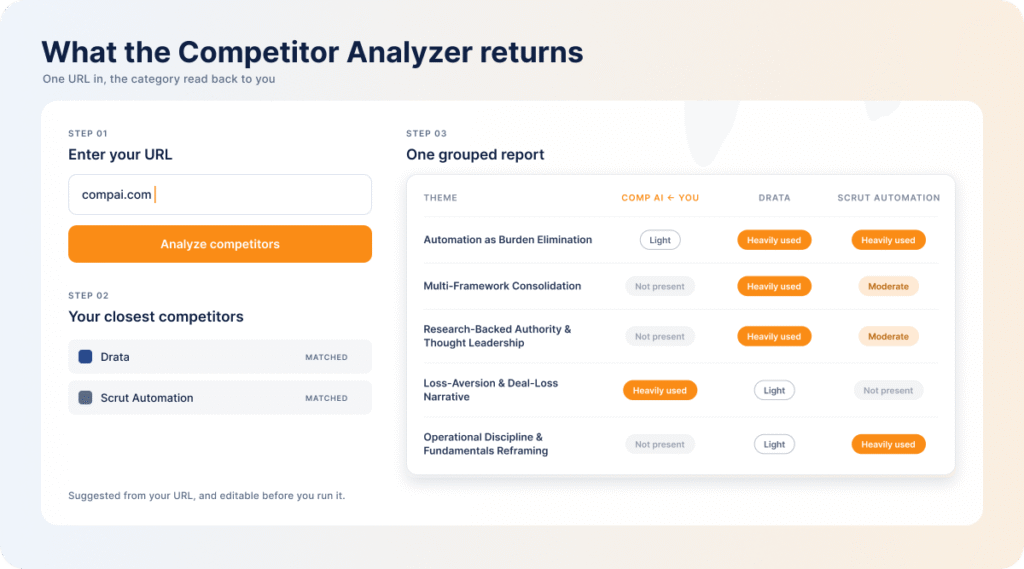 competitor-analyzer-report-output