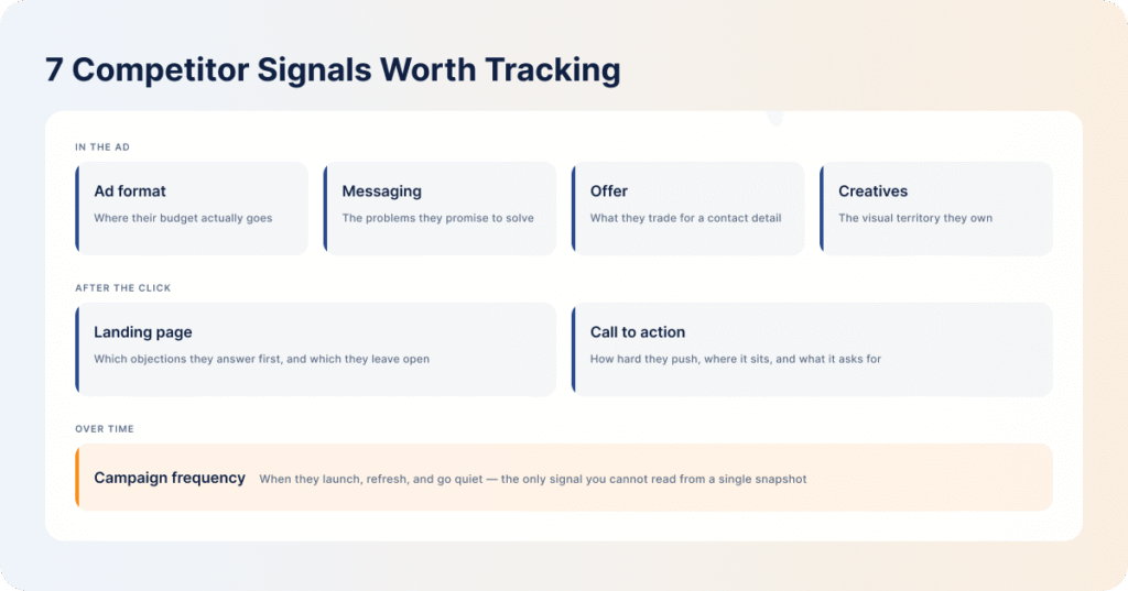 seven-competitor-signals-worth-tracking