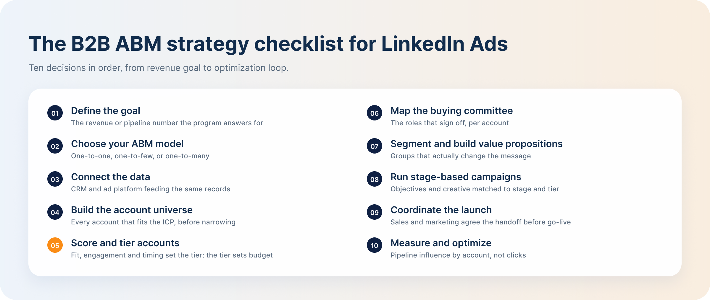 ten-step-b2b-abm-strategy-checklist