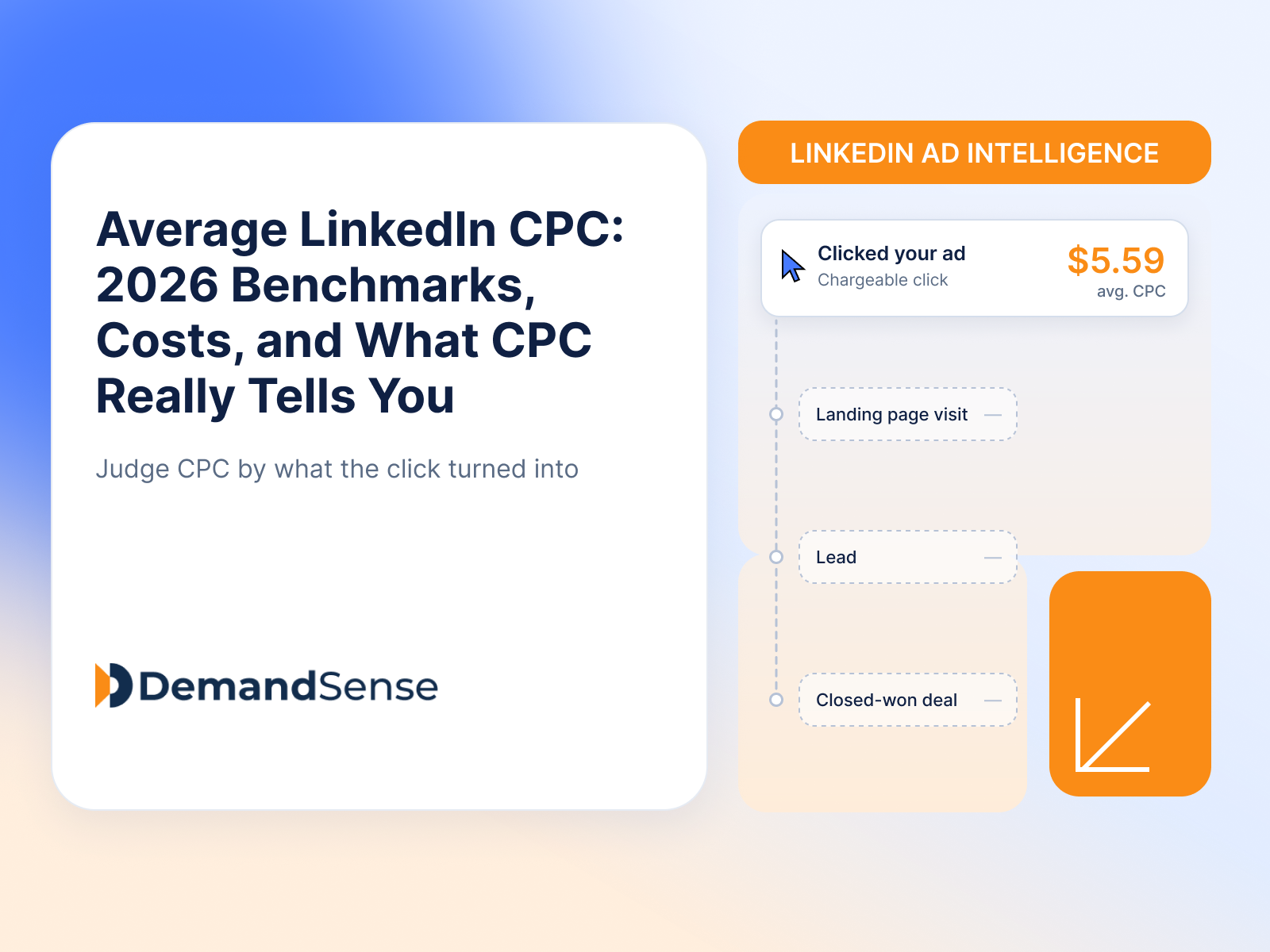 Average LinkedIn CPC: 2026 Benchmarks, Costs, and What CPC Really Tells You