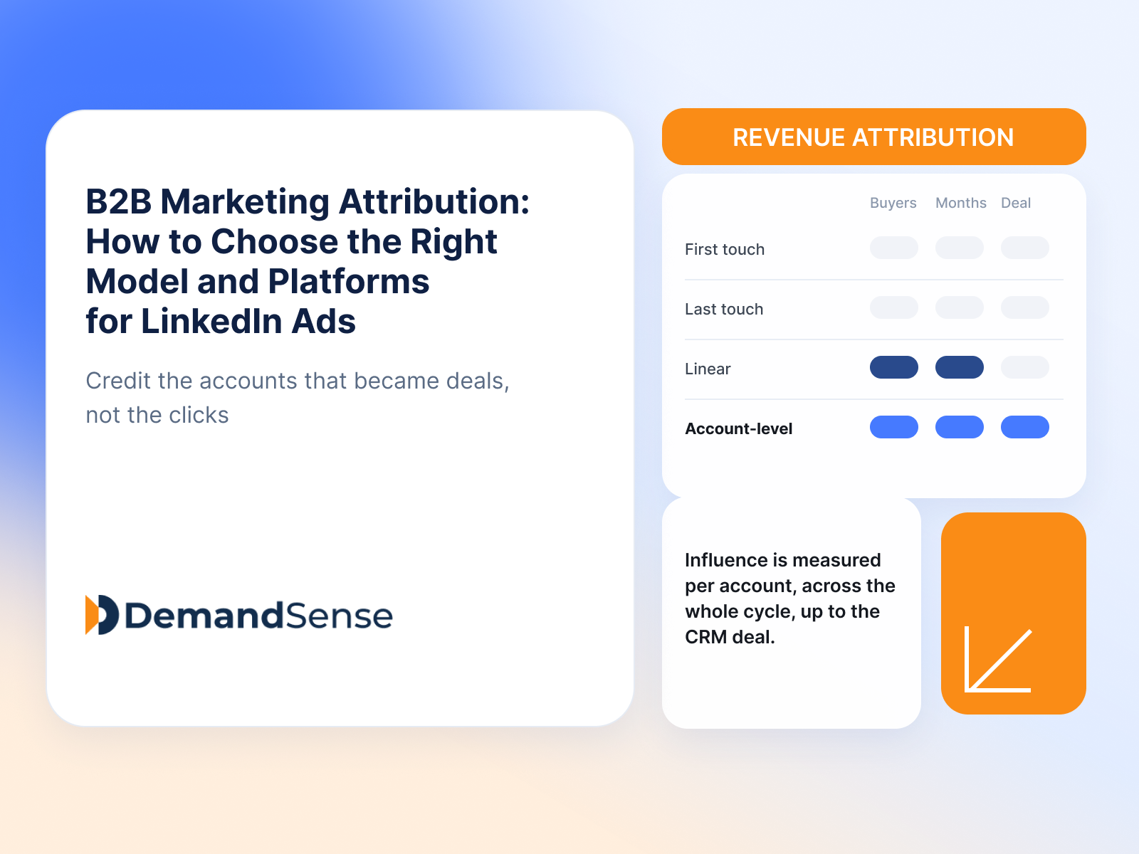 B2B Marketing Attribution: How to Choose the Right Model and Platforms for LinkedIn Ads