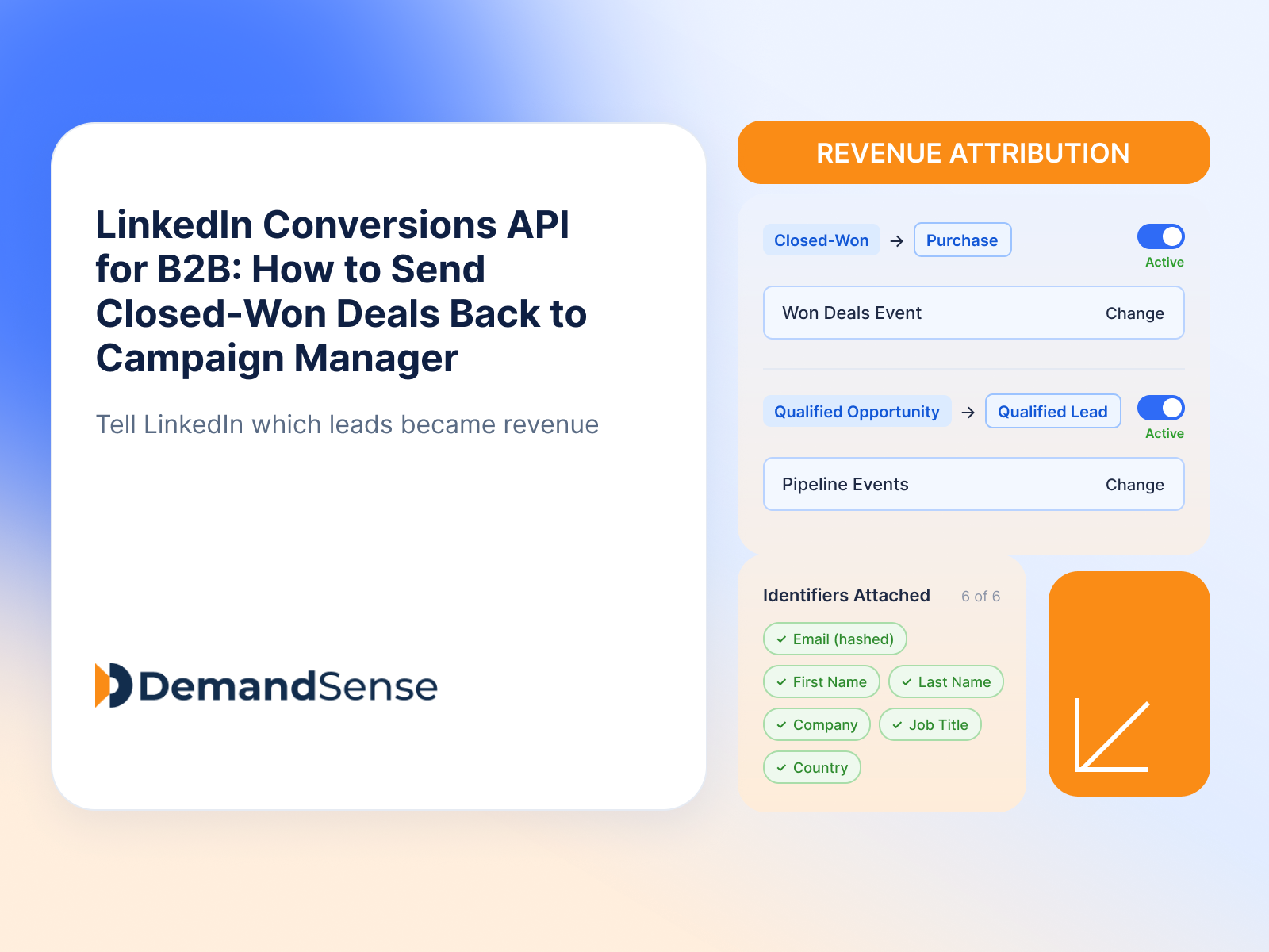LinkedIn Conversions API for B2B: How to Send Closed-Won Deals Back to Campaign Manager