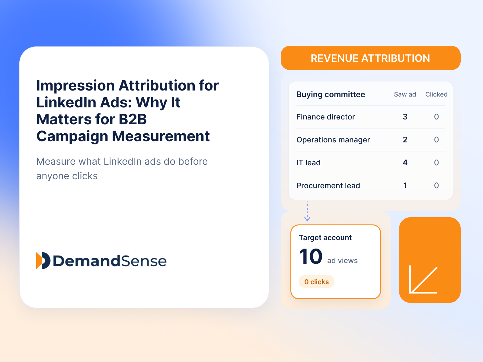 Impression Attribution for LinkedIn Ads: Why It Matters for B2B Campaign Measurement