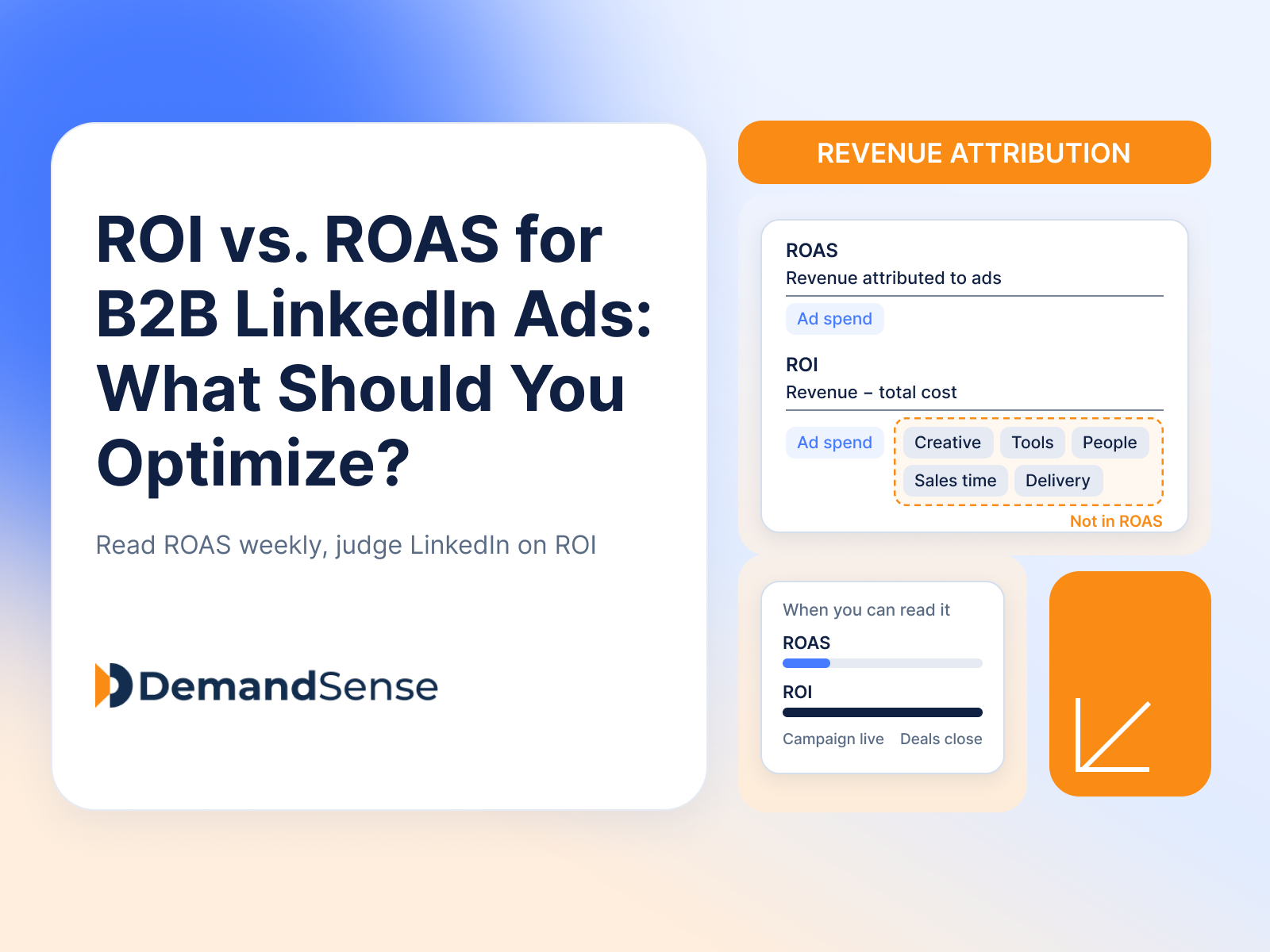 ROI vs. ROAS for B2B LinkedIn Ads: What Should You Optimize?