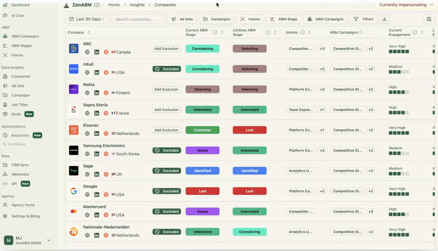 zenabm-companies-view-with-abm-stages-and-exclusions