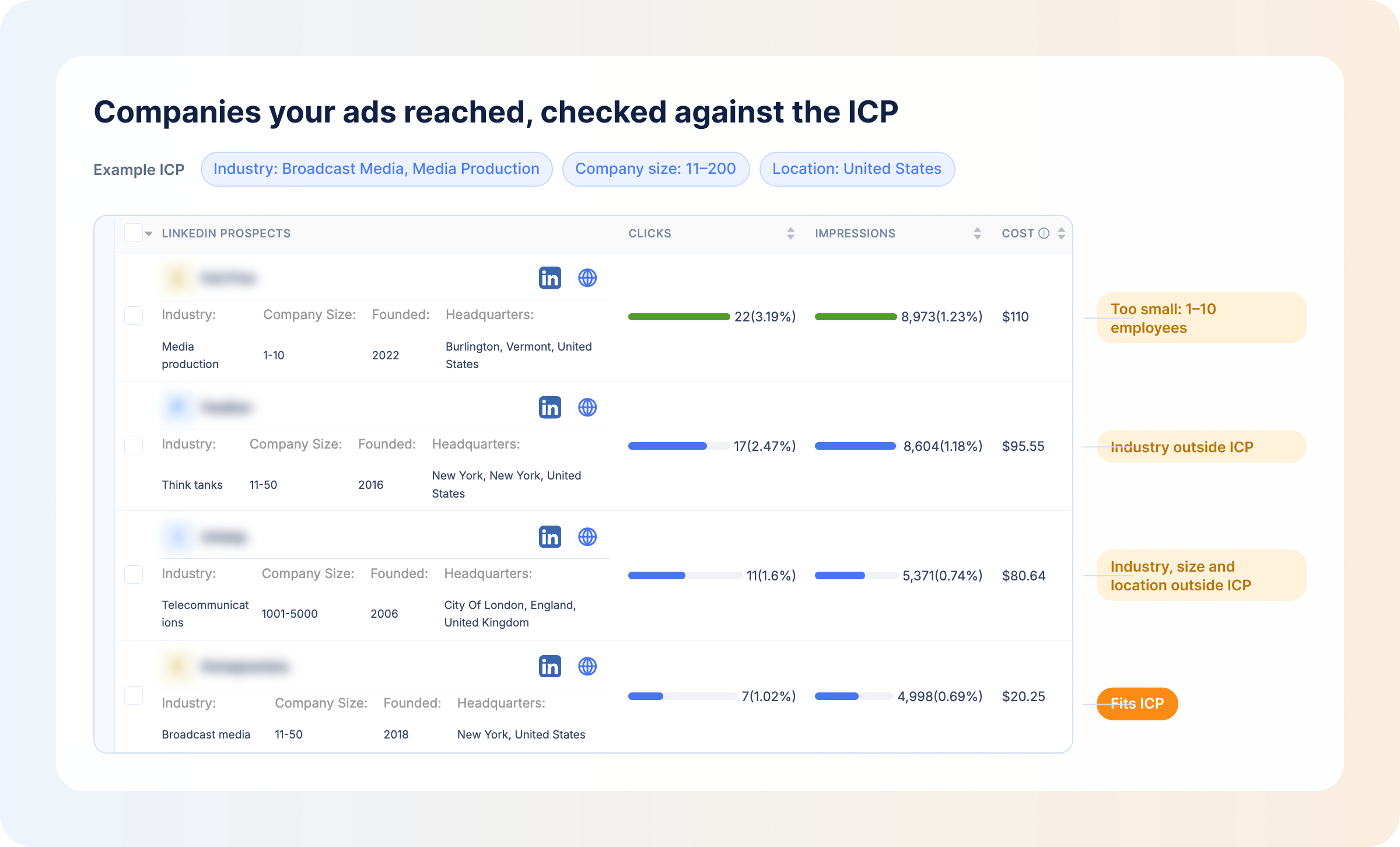 demandsense-audience-tuning-companies-reached-checked-against-icp