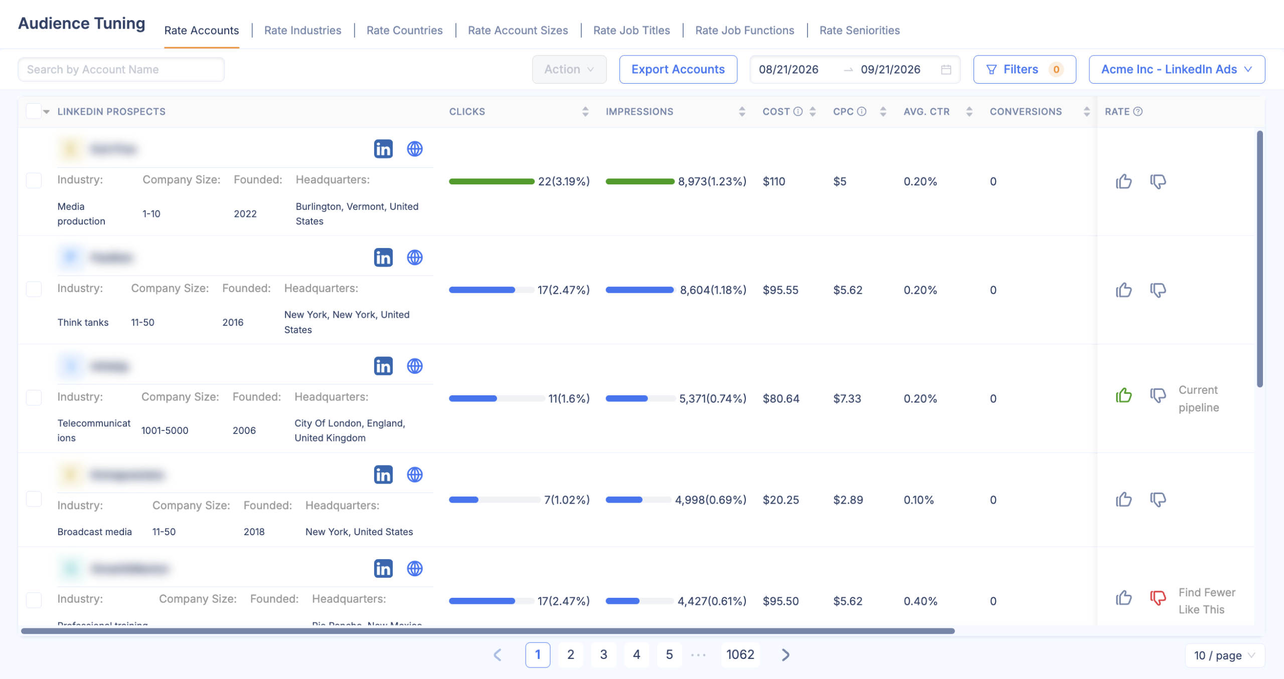 demandsense-audience-tuning-rate-accounts-by-company