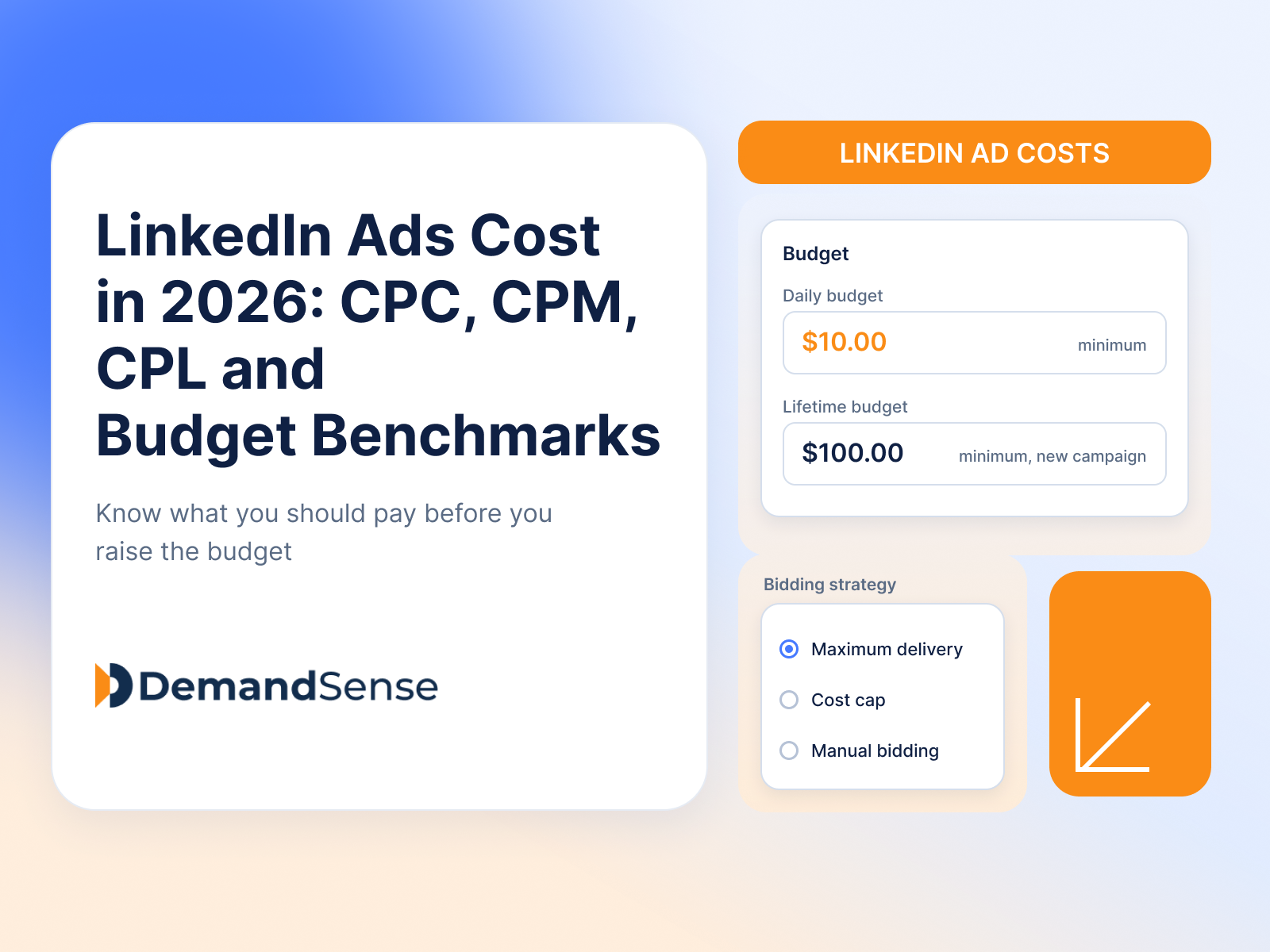 LinkedIn Ads Cost in 2026: CPC, CPM, CPL and Budget Benchmarks
