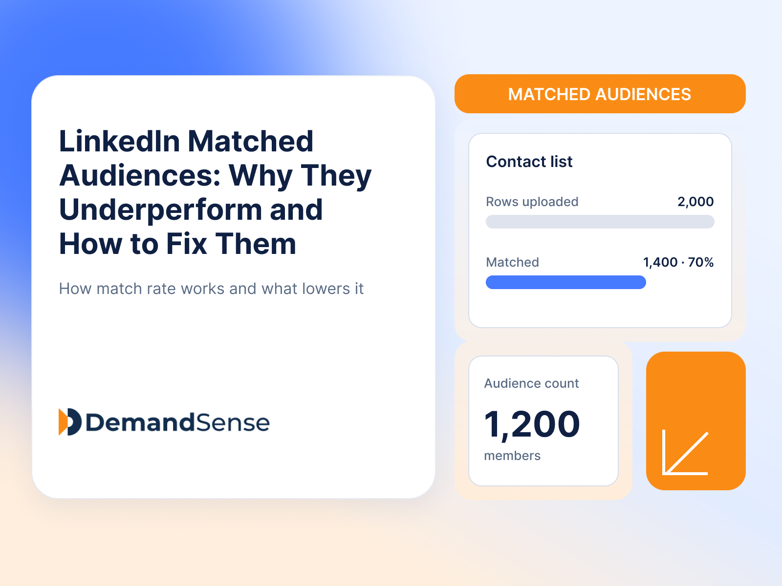LinkedIn Matched Audiences: Why They Underperform and How to Fix Them